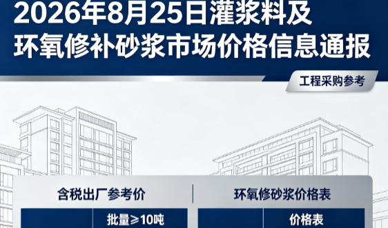 临泽2026年8月25日灌浆料及环氧修补砂浆市场价格信息通报